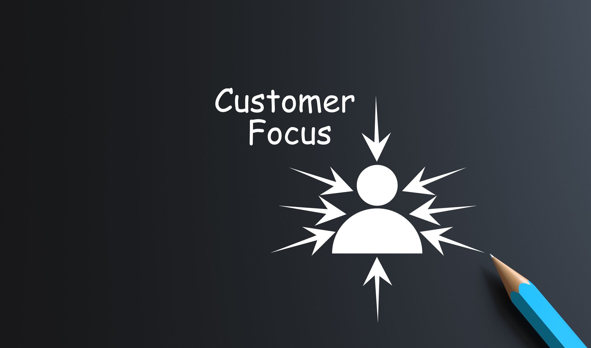 Customer Focus
